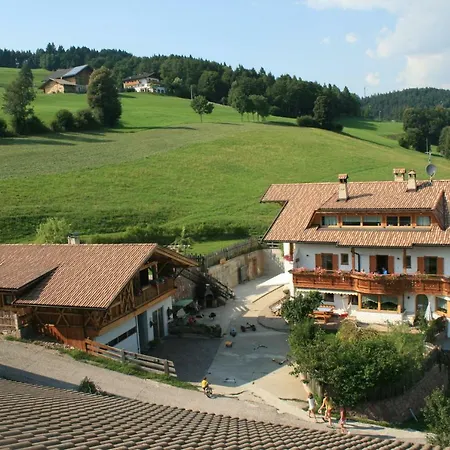 Villa Neu-Schötzerhof Mölten Exterior foto